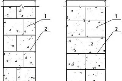 Кладка стен из газобетонных и газосиликатных блоков