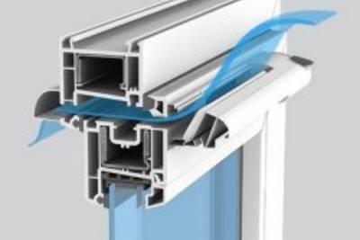 Оконные проветриватели (приточные клапаны) для окон ПВХ