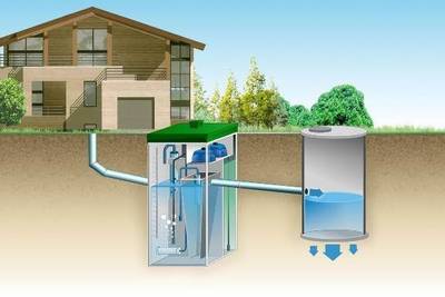 Канализация с активным септиком Топас для частного дома