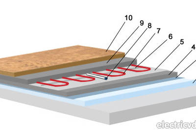 Устройство электрического теплого пола