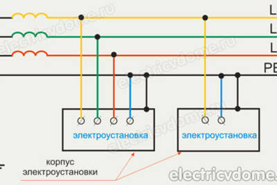 Защитное зануление электроустановок