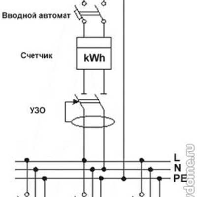 Схема подключения защитного отключения узо Схема подключения защитного отключения узо